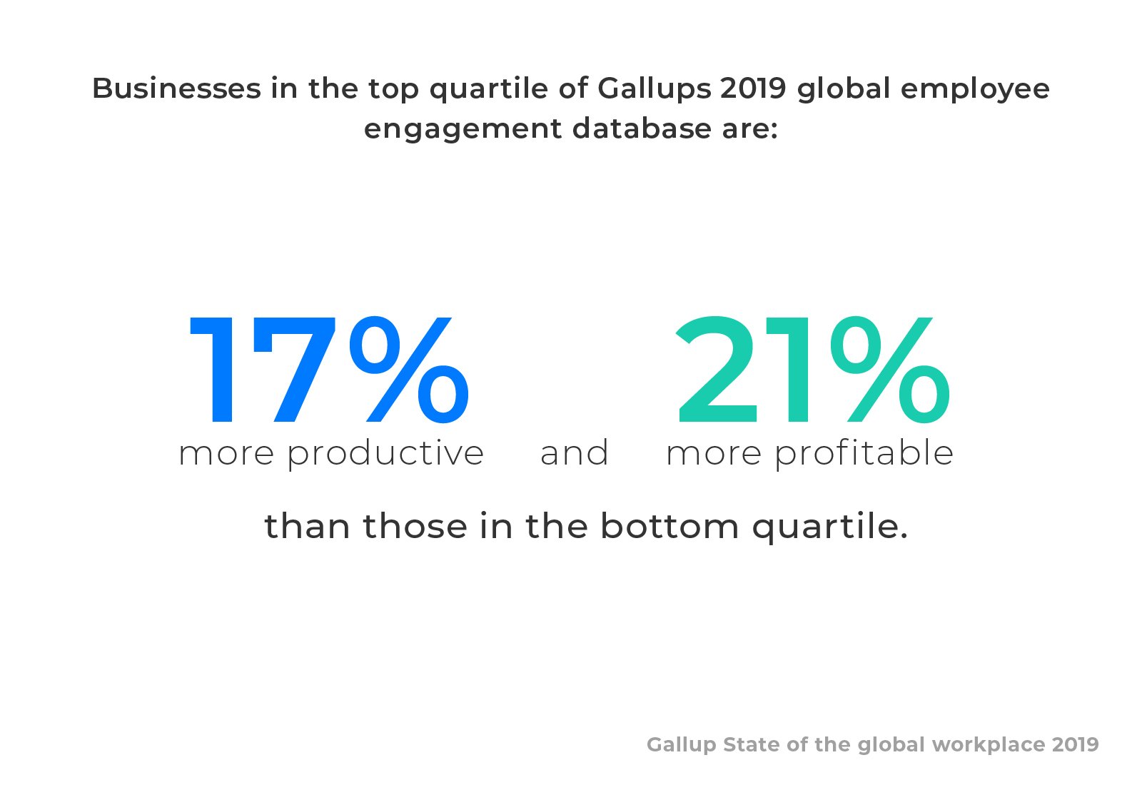 Is Work Engagement The Same As Employee Engagement And Does It Matter